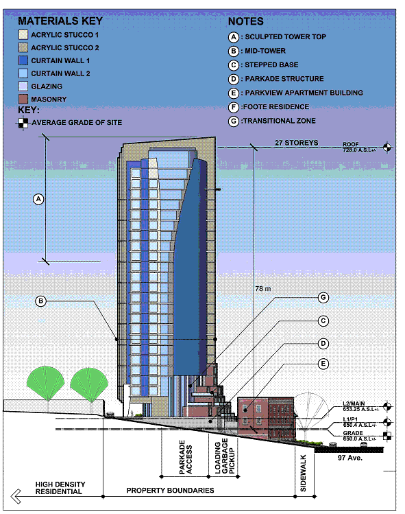 15421 App IV Project West Elevation