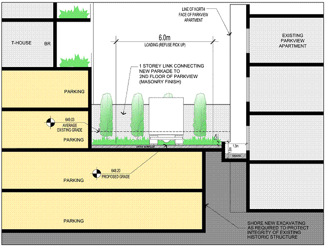 15421 App VIII Section Through Service Area