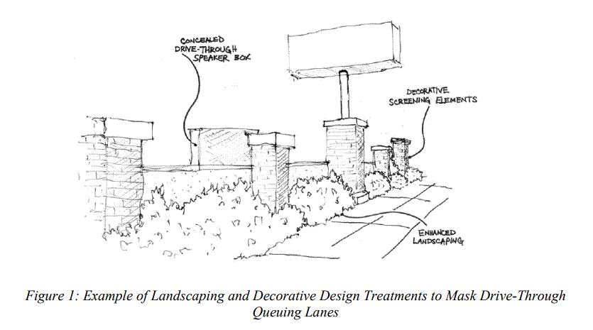 18049 4.3.d.iv Figure 1: Example of Landscaping and Decorative Design Treatments to Mask Drive-Through Queuing Lanes