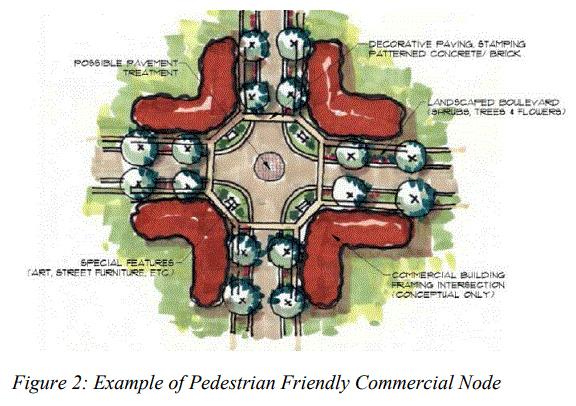 18049 4.5.a.vi Figure 2: Example of Pedestrian Friendly Commercial Node