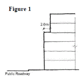 19986 7.11.a - Figure 1