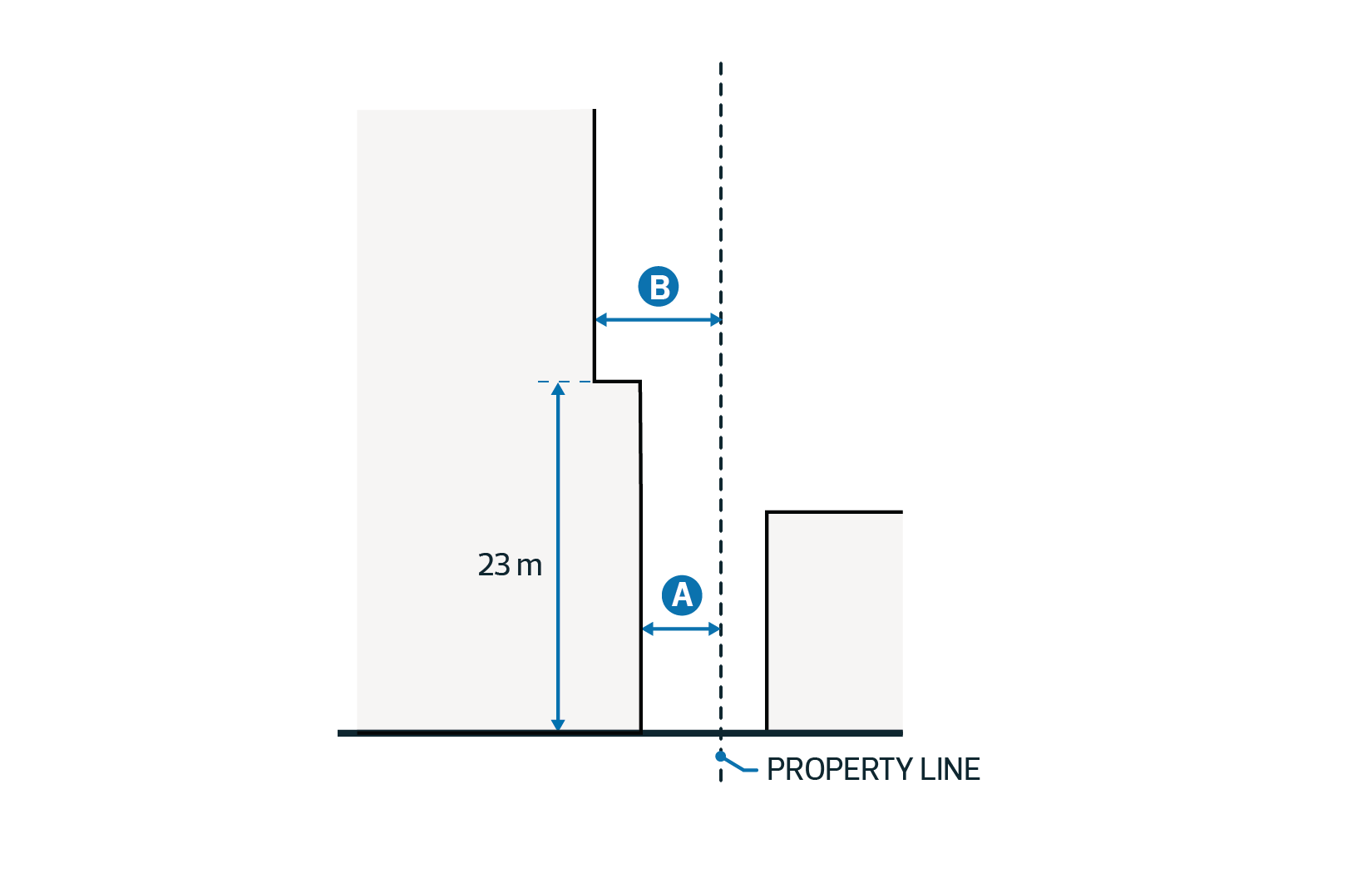 Diagram for 2.50_4.5.1 and 2.50_4.5.2