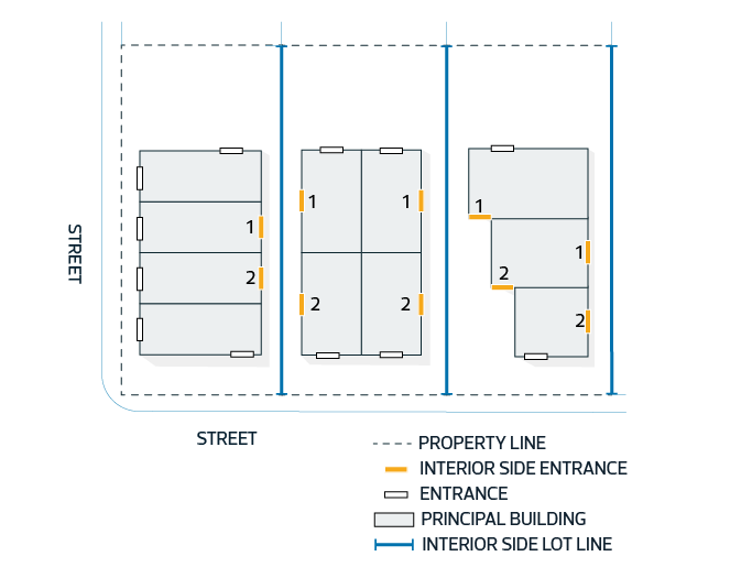 Diagram for 2.10.4.1.10