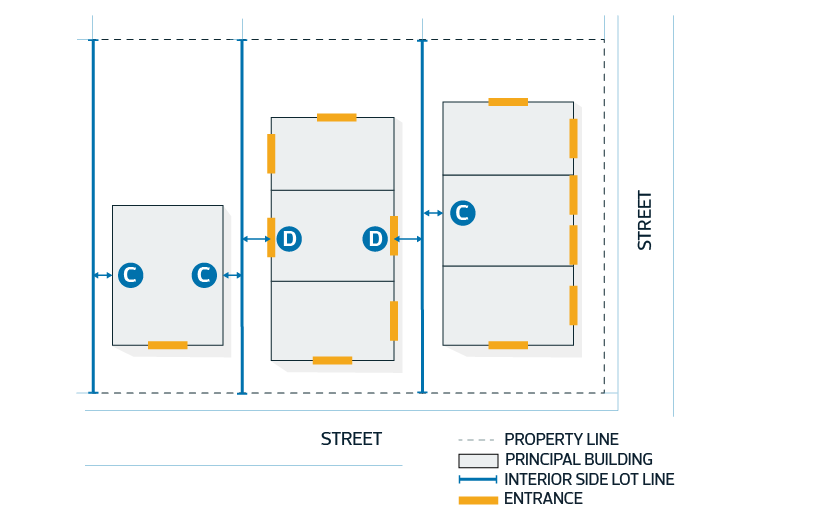 Diagram for 22.10.4.1.10