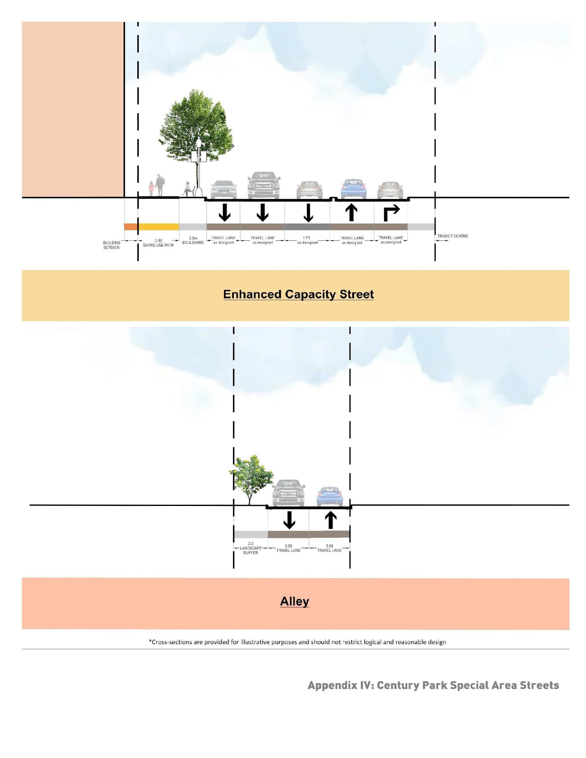 Century Park Special Area Appendix IV-2
